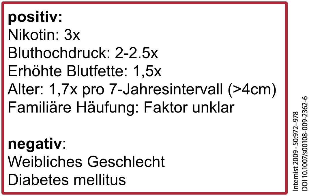 Bauchaortenaneurysma Risikofaktoren